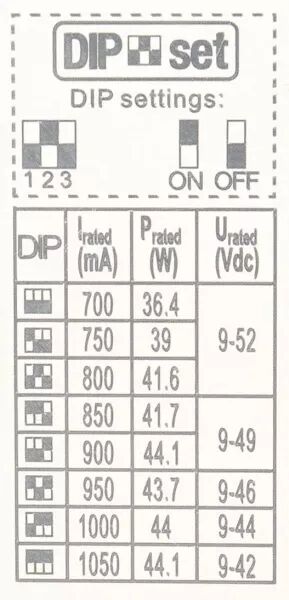 ALIMENTATION LED DALI 2 DT6 900MA IP20 (POUR FOXY 35W)