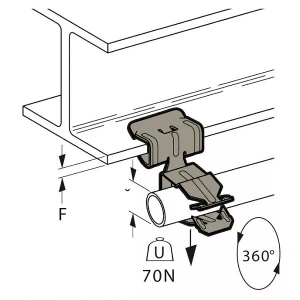 Attache pour plat 1,5 - 4 et tube 22 - 30mm (861089)