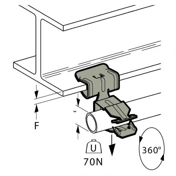 Attache pour plat 10 - 15 et tube 30 - 35mm (861107)