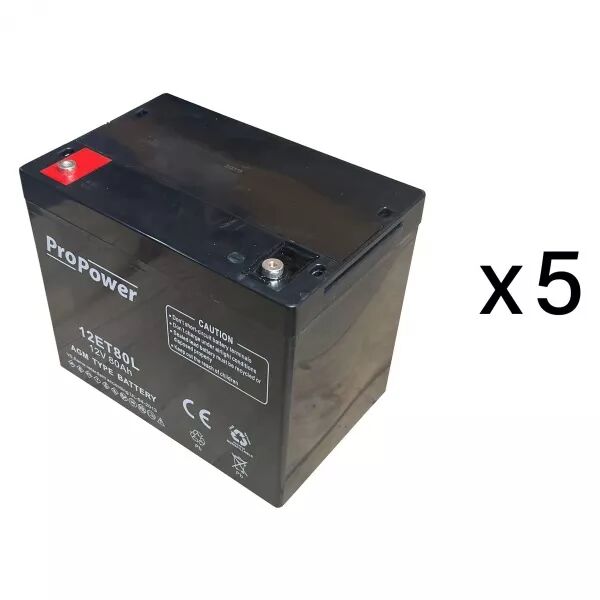 Batterie pour maintenance source centrale URA r�f.210214 (230VAC 3000VA) (111969)
