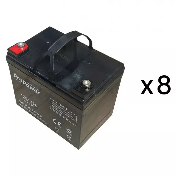 Batterie pour maintenance source centrale URA r�f.210214 (48VDC 1700W) (111965)