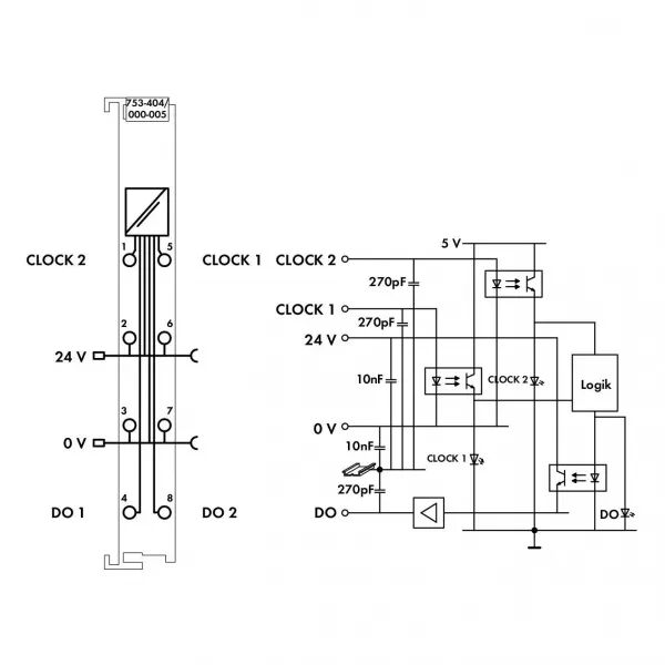 Borne 2 compteurs 16 bits 5 kHz - D�brochable753-404/000-005