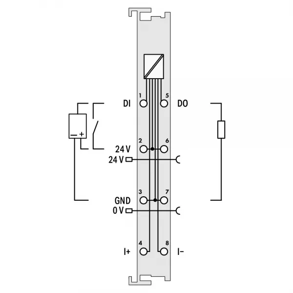 Borne SMI pour moteurs 24 V DC LoVo - D�brochable (connecteur inclus)753-1631