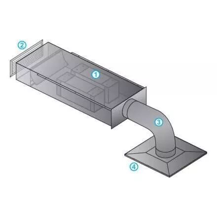 CAISSON ACOUSTIQUE EAT 250 M�/H - LONGEUR 1300 MM