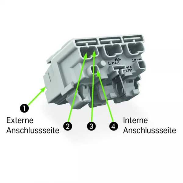 Connecteurs de raccordement au secte Version 17 mm sans contact de mise � la ter (294-8022)