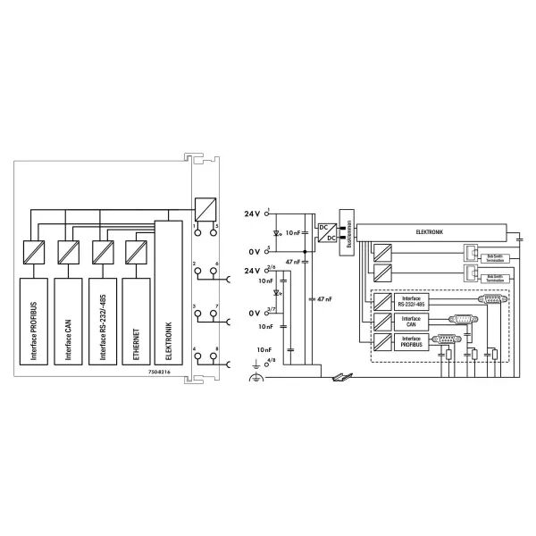 Contr�leur PFC200 G2 2ETH RS CAN DPS -20/+60�C750-8216/025-000