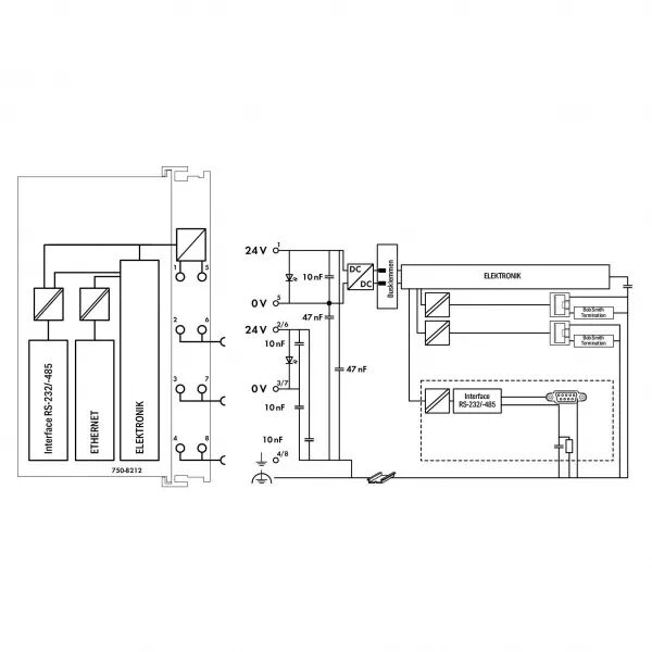 Contr�leur PFC200 G2 2ETH RS T�l�contr�le -20/+60�C750-8212/025-001