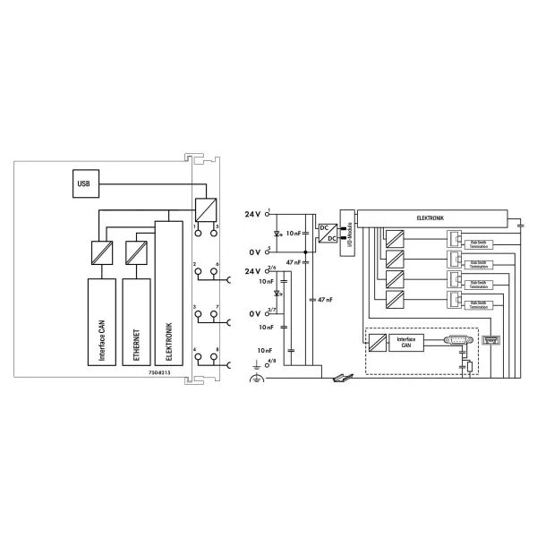 Contr�leur PFC200 G2 4ETH CAN USB750-8215