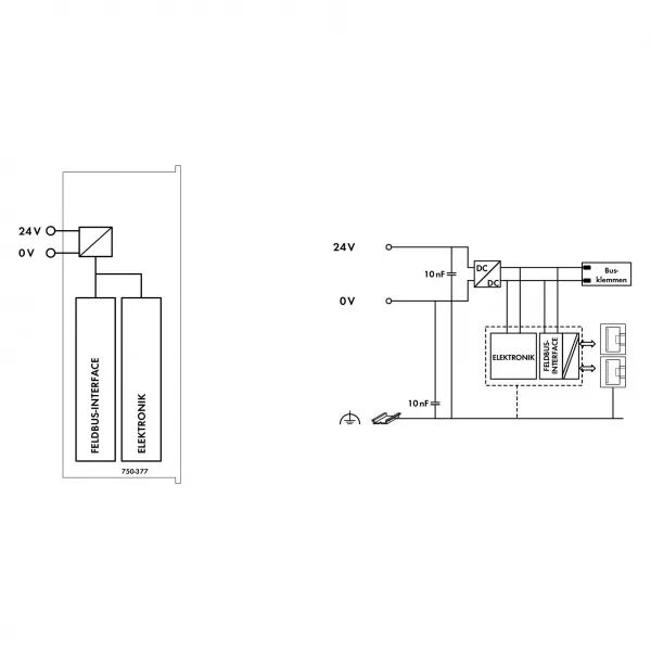 Coupleur PROFINET IRT G3 ECO -20/+60�C750-377/025-000
