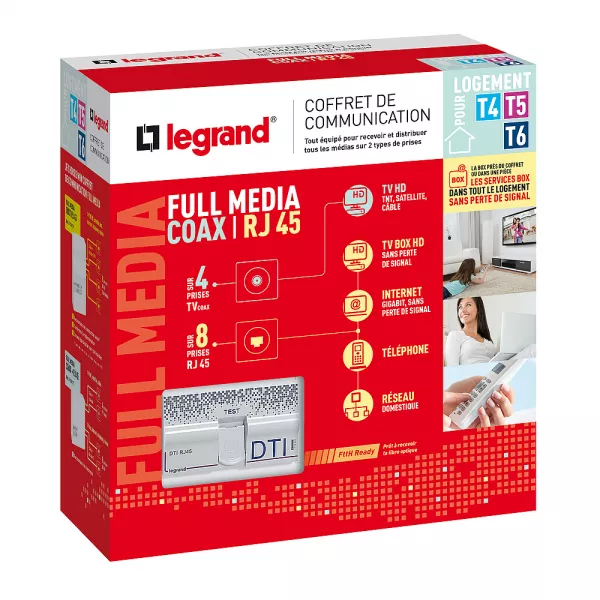 legrand-coffret de communication full media coaxial et rj45 pour t4 � t6 (093077)