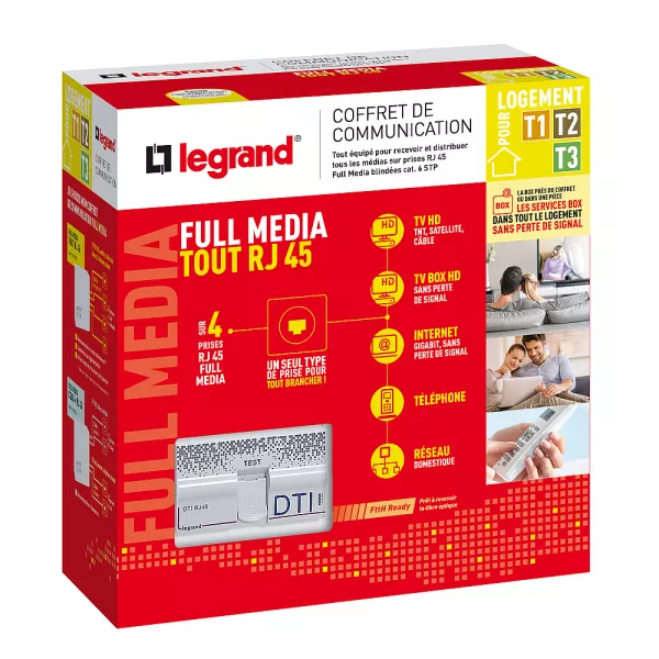 legrand-coffret de communication full media tout rj45 pour t1 � t3 neuf (093078)