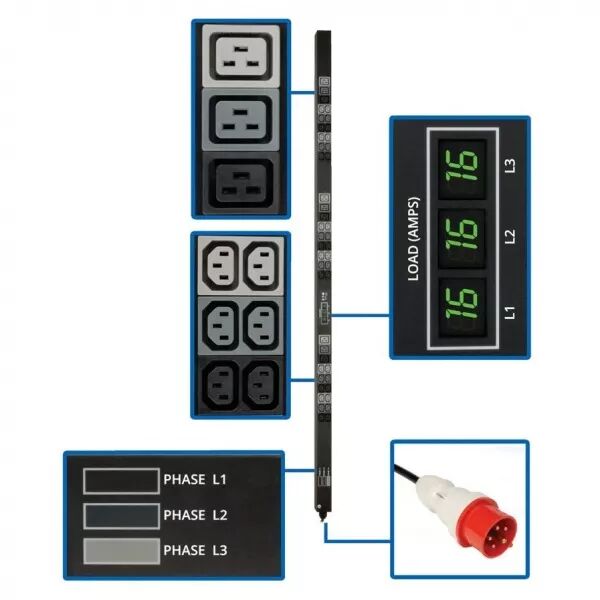 PDU triphas� avec compteur local, 11,5 kW, (36 C13 & 9 C19), 16/20 , 0U vertical (PDU3XMV6G20)