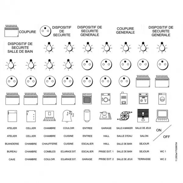 Planche de pictogram (294915)