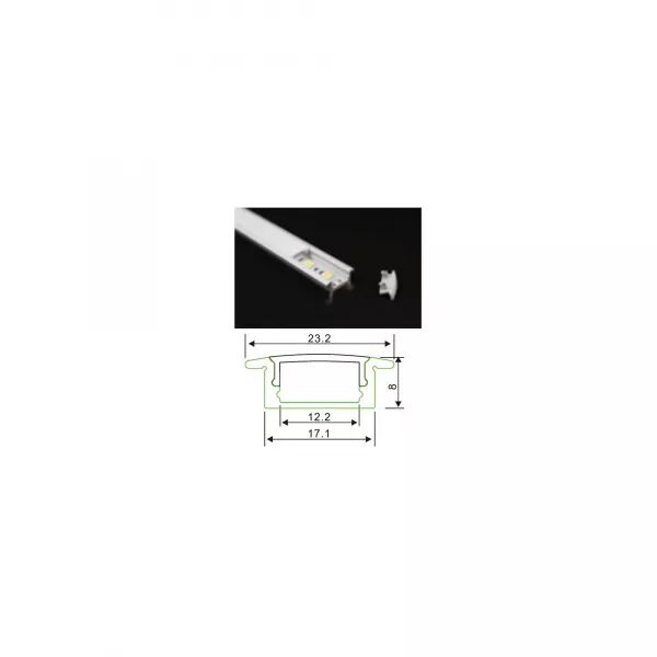 PROFIL DE SURFACE 2M