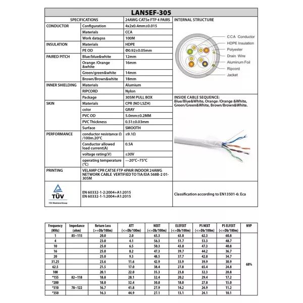 VELAMP - C�ble r�seau CAT5E FTP 305mt en bo�te d�vidoir (LAN5EF-305)