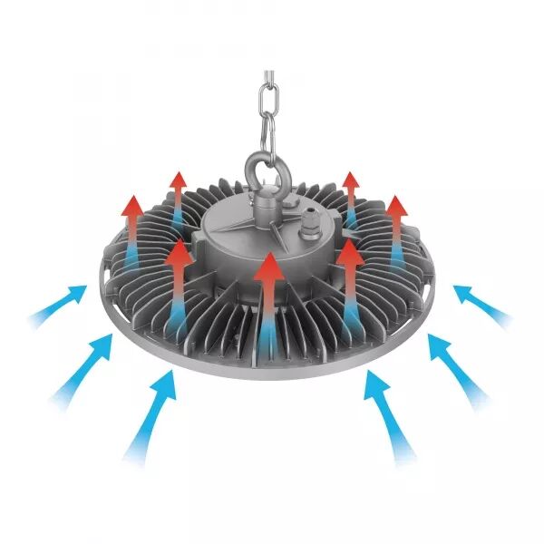 VISTA - SUSPENSION INDUS LED 90� 200W 4000K 26000LM 50000H